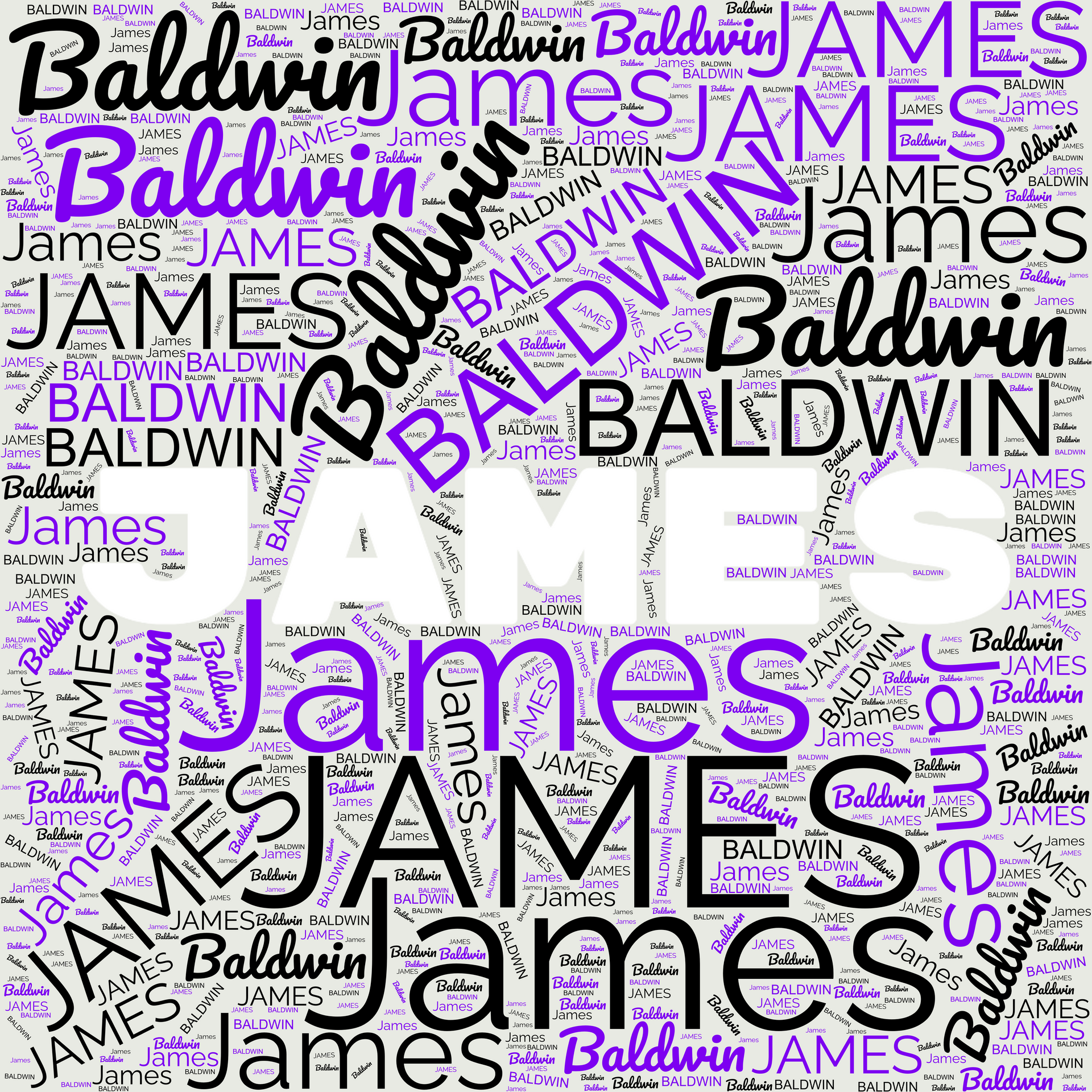 Wordcloud James Baldwin
