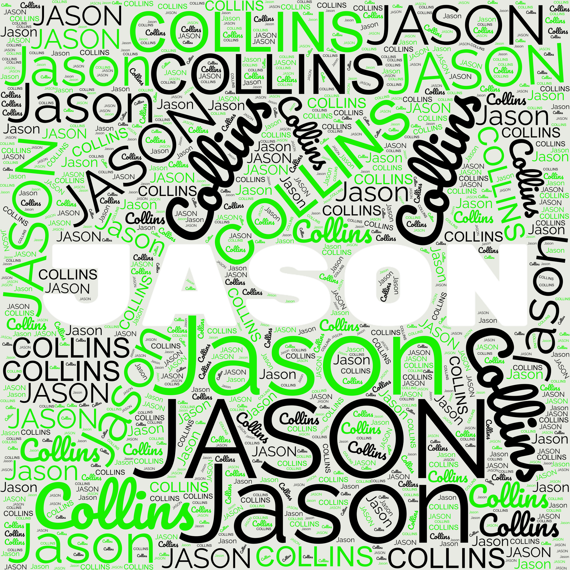 Wordcloud Jason Collins