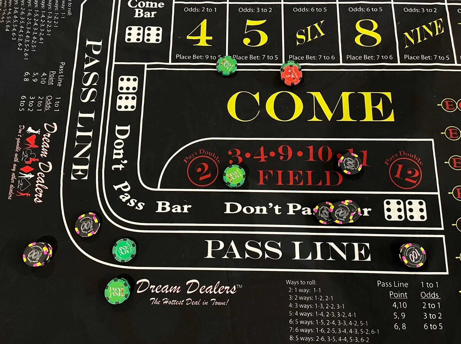 Phoenix Learn Craps;Phoenix Casino Equipment Rentals, Scottsdale Casino Equipment Rentals,  Phoenix Casino Party, Scottsdale, Casino Party, Phoenix Craps, Scottsdale Craps, Phoenix Roulette, Scottsdale Roulette, Arizona casino party, phoenix casino party rentals, scottsdale casino party rentals, Phoenix Blackjack Dealers, Phoenix Poker Dealers, Scottsdale Blackjack Dealers, Scottsdale Poker Dealers, Charity Poker Tournament Dealers, Beautiful Poker Dealers, Beautiful Blackjack Dealers, Beautiful Casino Dealers, Poker Tournament Dealers,  Phoenix Casino Staff, hire poker dealers, hire blackjack dealers, Dream Dealers, Casino Event Staff, Casino Women, female poker dealer, female blackjack dealer, bachelor party poker dealer, bachelor party poker, poker bachelor party, phoenix poker party, scottsdale poker party, poker women, sexy dealers, sexy poker, sexy blackjack, sexy blackjack dealers, sexy poker dealers, dealing models, models dealing cards, models dealing poker, models dealing blackjack, blonde poker dealers, blonde blackjack dealers, brunette poker dealers, brunette blackjack dealers, ethnic blackjack dealers, ethnic poker dealers, asian poker dealers, asian blackjack dealers, playmate poker, playmate poker dealers, playmate blackjack, playmate blackjack dealers, dream dealer Sharon, dream dealer nikki, dream dealer Samantha, dream dealer liz, dream dealer Amanda, jeff gellers dealers, hearts and helmets, nite flite, aces and bases, dunks and diamonds, dream dealer heidi, dream dealer Kristin, dream dealer Rima, dream dealer Stephanie, dream dealer scarlet, dream dealer marcea, knockout dealers, knockout poker, knockout poker dealers, Casino World, A casino event, phoenix casino event, holiday party poker dealer, corporate party casino, corporate party casino dealers, home poker game dealer, Scottsdale home poker game dealer, phoenix home poker game dealer, casino party, casino parties, poker party, poker tournament fundraiser, casino party in phoenix, phoenix casino entertainment, casino event rental equipment, casino rental phoenix arizona, casino party phoenix, casino parties phoenix, casino party arizona, arizona casino party, phoenix casino party, casino night arizona, casino night phoenix, casino party chandler, casino party gilbert, arizona casino event, casino table rentals, casino fundraiser phoenix, casino fundraiser arizona, casino party rental phoenix, casino party rental arizona, casino party tucson, casino event tucson, tucson casino night. chandler casino night, mesa casino party, casino party mesa, casino night az, casino party az. casino equipment rental az. casino party prescott, casino party flagstaff. casino party scottsdale, casino night scottsdale, poker party scottsdale, casino night scottsdale, casino night phoenix, casino night arizona, casino party, casino parties, casino fundraiser, casino fundraisers, casino rental, casino rentals, poker party, poker parties, casino night, casino nights, casino theme party, casino theme parties, casino themed party, casino themed parties, casino party company, casino party companies, casino party entertainment, casino night fun, casino table rental, casino table rentals, poker table rental, poker table rentals, casino party rental, casino party rentals, poker party rental, poker party rentals, fun casino night, casino night fun, texas holdem poker party, texas holdem fundraiser, texas holdem fundraisers, texas holdem charity poker tournament, texas holdem charity poker tournaments, casino charity event, casino charity events, poker tournament fundraiser, poker tournament fundraisers, host a poker party, casino event, casino events, casino equipment rental, casino equipment rentals, casino event rental, casino event rentals, casino party phoenix, casino parties phoenix, casino fundraiser phoenix, casino fundraisers phoenix, casino rental phoenix, casino rentals phoenix, poker party phoenix, poker parties phoenix, casino night phoenix, casino nights phoenix, casino theme party phoenix, casino theme parties phoenix, casino themed party phoenix, casino themed parties phoenix, casino party company phoenix, casino party companies phoenix, casino party entertainment phoenix, casino night fun phoenix, casino table rental phoenix, casino table rentals phoenix, poker table rental phoenix , poker table rentals phoenix, casino party rental phoenix, casino party rentals phoenix, poker party rental phoenix, poker party rentals phoenix, fun casino night phoenix, casino night fun phoenix, texas holdem poker party phoenix, texas holdem fundraiser phoenix, texas holdem fundraisers phoenix, texas holdem charity poker tournament phoenix, texas holdem charity poker tournaments phoenix, casino charity event phoenix, casino charity events phoenix, Casino nights, casino nights phoenix, casino nights scottsdale, casino nights arizona, poker tournament fundraiser phoenix, poker tournament fundraisers phoenix, host a poker part yphoenix, casino event phoenix, casino events phoenix, casino equipment rental phoenix, casino equipment rentals phoenix, casino event rental phoenix, casino event rentals phoenix, mesa casino party, mesa poker party, mesa casino parties, mesa poker parties, mesa casino night, mesa casino nights, phoenix casino party, phoenix poker party, phoenix casino parties, phoenix poker parties, phoenix casino night, phoenix casino nights, scottsdale casino party, scottsdale poker party, scottsdale casino parties, scottsdale poker parties, scottsdale casino night, scottsdale casino nights, scottsdale casino rental, scottsdale casino rental, tempe casino party, tempe poker party, tempe casino parties, tempe poker parties, tempe casino night, tempe casino nights, tempe casino rental, tempe casino rental, chandler casino party, chandler poker party, chandler casino parties, chandler poker parties, chandler casino night, chandler casino nights, chandler casino rental, chandler casino rental, gilbert casino party, gilbert poker party, gilbert casino parties, gilbert poker parties, gilbert casino night, gilbert casino nights, gilbert casino rental, gilbert casino rental, glendale casino party, glendale poker party, glendale casino parties, glendale poker parties, glendale casino night, glendale casino nights, glendale casino rental, glendale casino rental, peoria casino party, peoria poker party, peoria casino parties, peoria poker parties, peoria casino night, peoria casino nights, peoria casino rental, peoria casino rental, goodyear casino party, goodyear poker party, goodyear casino parties, goodyear poker parties, goodyear casino night, goodyear casino nights, goodyear casino rental, goodyear casino rental, arizona casino party, arizona poker party, arizona casino parties, arizona poker parties, arizona casino night, arizona casino nights, arizona casino rental, arizona casino rental, fountain hills casino party, fountain hills poker party, fountain hills casino parties, fountain hills poker parties, fountain hills casino night, fountain hills casino nights, fountain hills casino rental, fountain hills casino rental, surprise casino party, surprise poker party, surprise casino parties, surprise poker parties, surprise casino night, surprise casino nights, surprise casino rental, surprise casino rental, Ahwatukee, Apache Junction, Avondale, Benson, Buckeye, Carefree, Casa Grande, Cave Creek, Chandler, Coolidge, El Mirage, Eloy, Flagstaff, Florence, Fort Huachuca, Fountain Hills, Globe, Higley, Laveen, Litchfield Park, Maricopa, New River, Paradise Valley, Payson, Prescott, Prescott Valley, Queen Creek, Rio Verde, Sedona, Sun City, Sun City West, Sun Lakes, Tolleson, casino event, casino events, casino theme, casino themes Arizona casino rental; Scottsdale casino rentals; phoenix casino rentals; Arizona casino party rentals; phoenix casino party rentals; Scottsdale casino party rentals; Arizona casino table rentals; Arizona casino dealers for hire; Scottsdale casino dealers for hire; phoenix casino dealers for hire; phoenix casino table rentals; Scottsdale casino table rentals; Arizona poker rental; Scottsdale poker rentals; phoenix poker rentals; Arizona poker party rentals; phoenix poker party rentals; Scottsdale poker party rentals; Arizona poker table rentals; Arizona poker dealers for hire; Scottsdale poker dealers for hire; phoenix poker dealers for hire; phoenix poker table rentals; Scottsdale poker table rentals; Arizona blackjack rental; scottsdale blackjack rentals; phoenix blackjack rentals; Arizona blackjack party rentals; phoenix blackjack party rentals; scottsdale blackjack party rentals; Arizona blackjack table rentals; Arizona blackjack dealers for hire; scottsdale blackjack dealers for hire; phoenix blackjack dealers for hire; phoenix blackjack table rentals; scottsdale blackjack table rentals; Arizona charity casino night; phoenix charity casino night; scottsdale charity casino night; Arizona charity poker tournament; phoenix charity poker tournament; scottsdale charity poker tournament; Scottsdale Charros Casino Night; Scottsdale Charros Cards for Kids; Chandler Compadres Casino Company; Chandler Compadres Rock the Cause; Chandler Compadres charity poker tournament; Celebrity Charity poker tournament; Dream Dealers Charity Poker Tournament; Dream Dealers charity casino night; Arizona casino dealers for hire; scottsdale poker dealers for hire; Scottsdale Casino Dealers for hire; “Good Looking poker dealers”; “good looking blackjack dealers”; “hottest poker dealers”; “hottest casino dealers”; “AIADA Charity Poker Tournament” “State Forty Eight charity poker tournament” “Bet on Arizona” Earnhardt Lexus poker tournament;