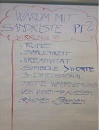 Flipchart Warum mit Sandkiste?