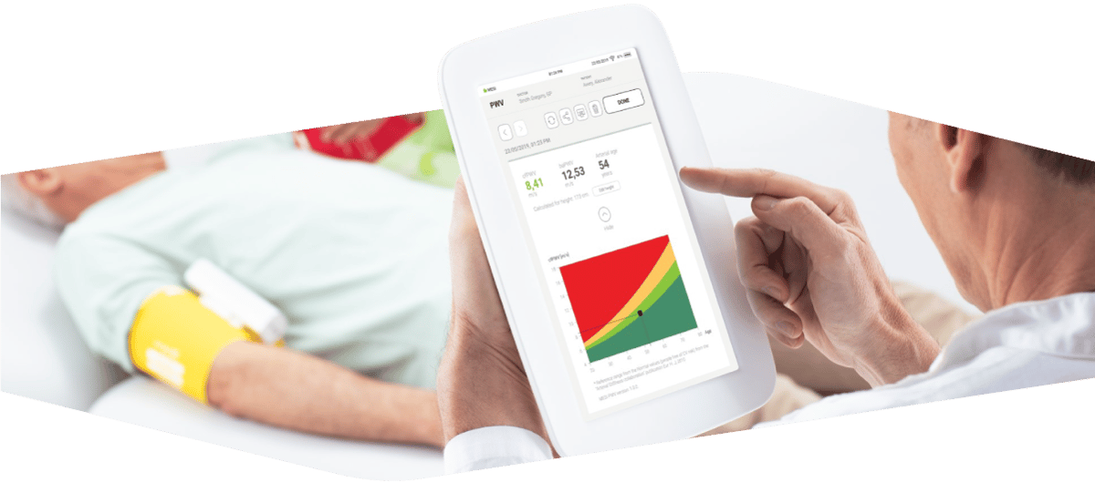 Pulswellenanalyse mit mesi | Citypraxis Hahne