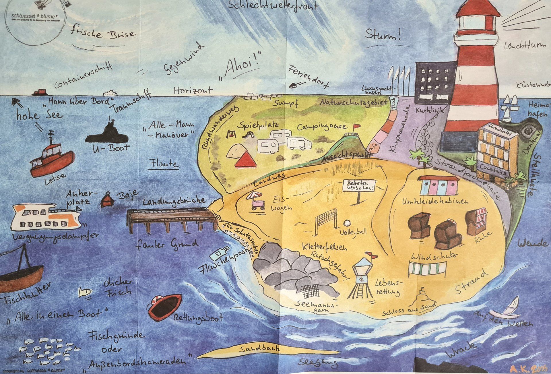 DAGMAR FIEBICH Praxis für Systemische Therapie, Coaching