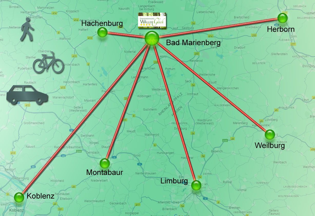 Ausflugsziele im Westerwald Ausflugsziele im Westerwald