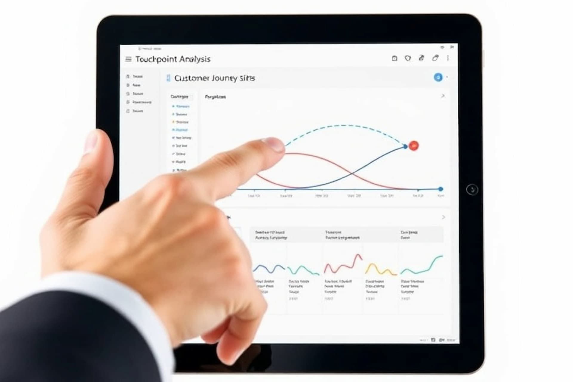 Customer Journey Touchpointanalyse