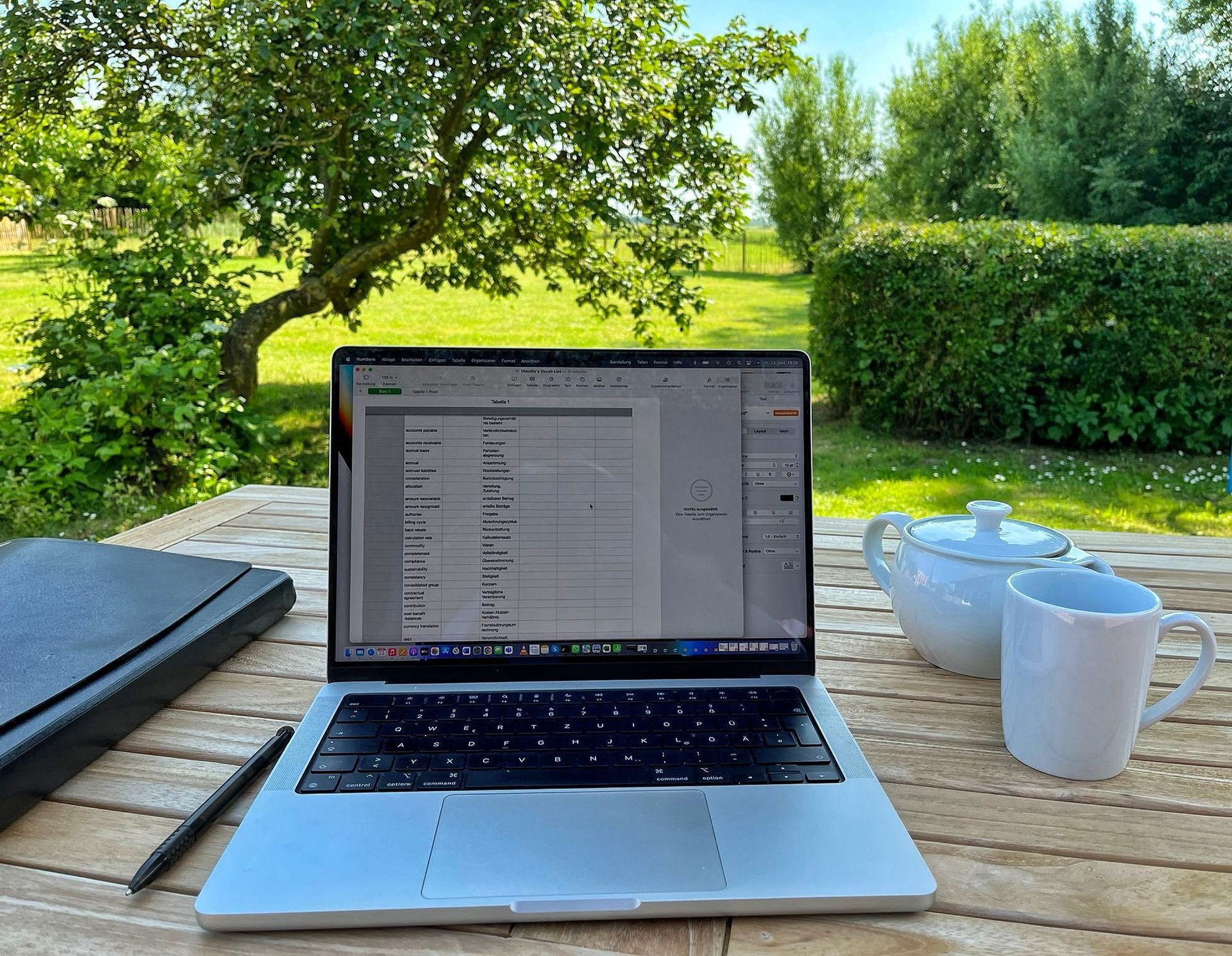 Workation im Reetdachhaus Haubarg-Kieker Workation Nordsee