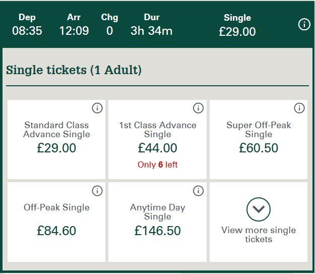 Example of GWR ticketing from Plymouth to London.