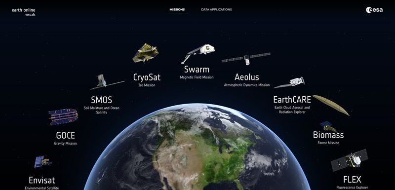 Biomass -Earth Explorer: il satellite che fa progredire le scienze della Terra