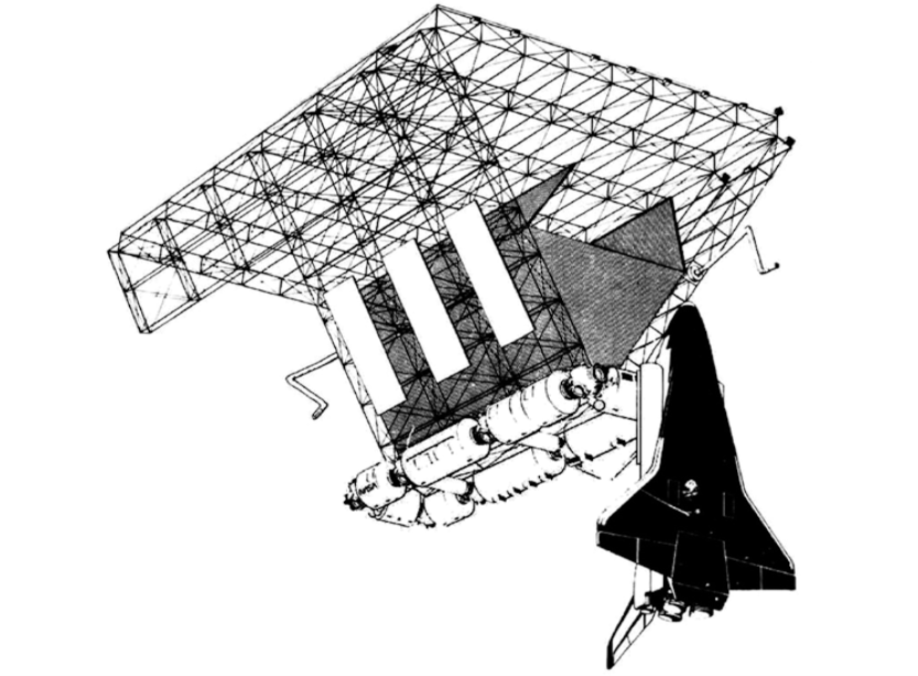 Figure 2 Configurazione Delta
Credits: Credits: Sivolella, 2019