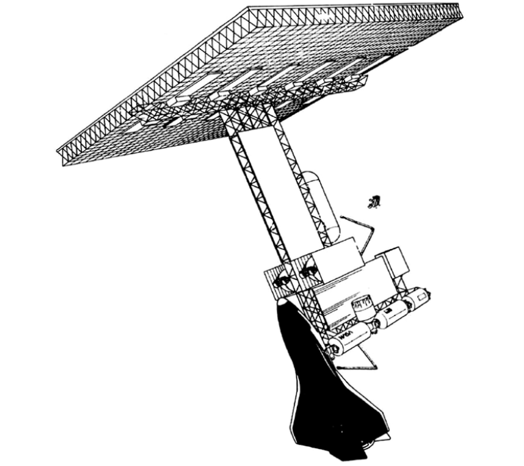 Figure 3 Configurazione Big-T.
Credits: Credits: Sivolella, 2019