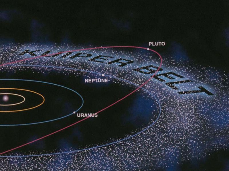 Asteroidi: storia e metodologie di studio e scoperta nel tempo