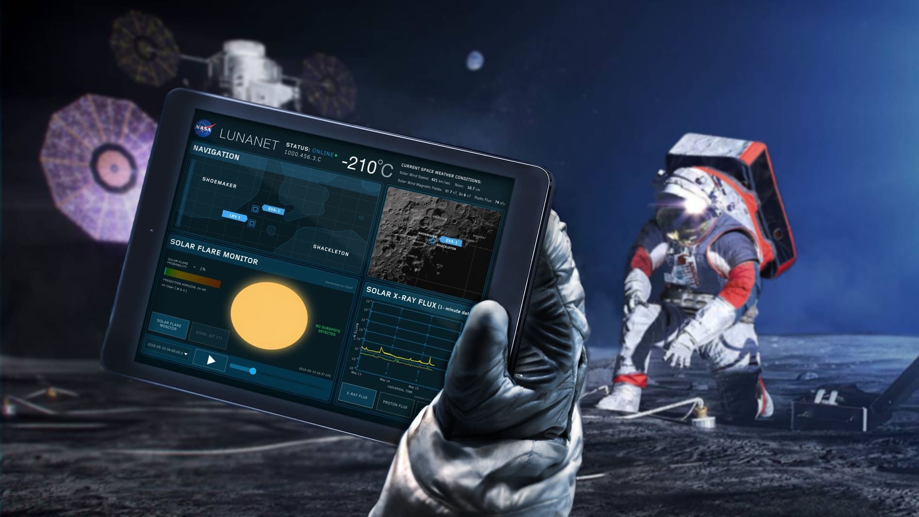 Lunanet NASA Artemis