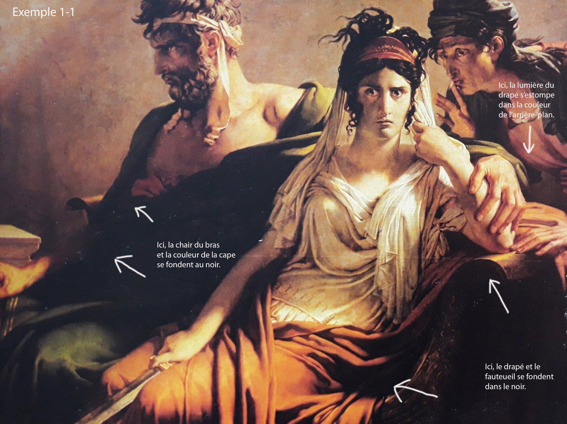 Le fondu au noir en peinture