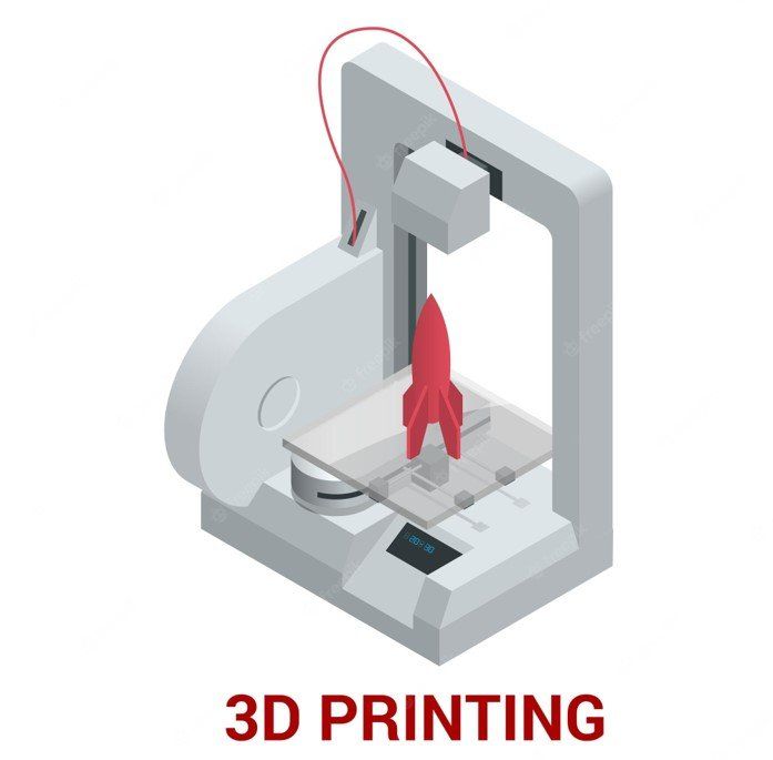 3d