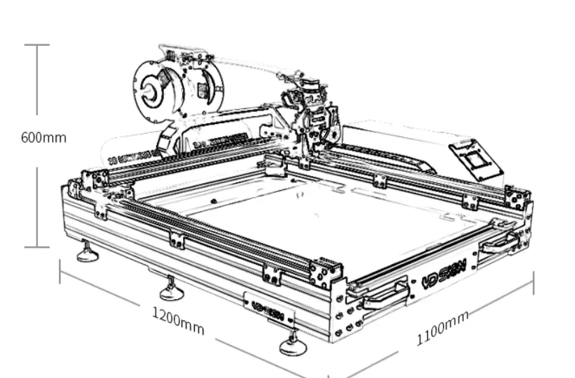 3D Printing: The CR-10 SE Acceleration Algorithms Printer
