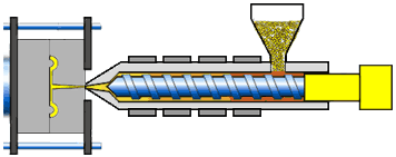 Injection