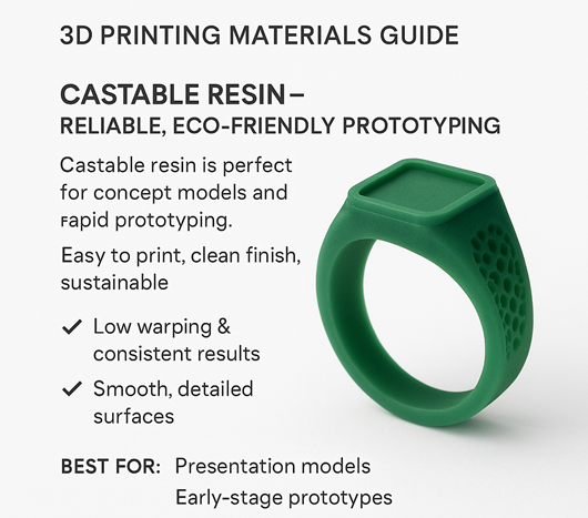 Castable Resin