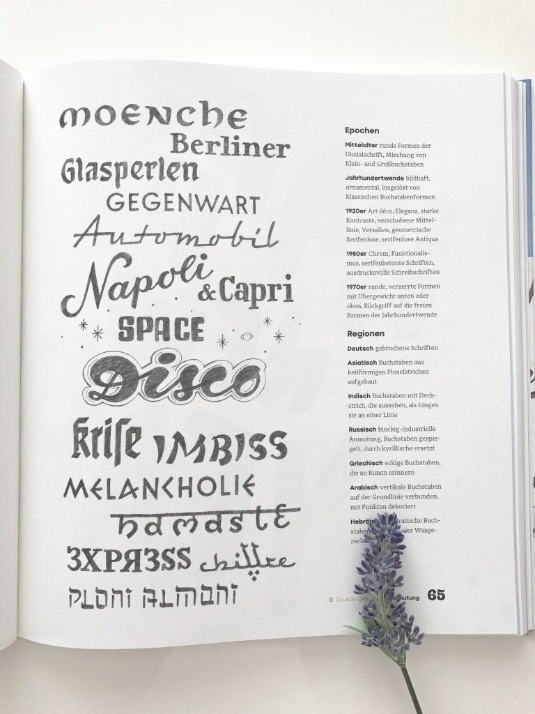 Schriftbeispiele der unterschiedlichen Epochen. Einzelne Wörter sind in unterschiedlichen Schriften geschrieben und verdeutlichen so die Entwicklung der Schriften. Bild aus Handbuch Handlettering von Chris Campe.