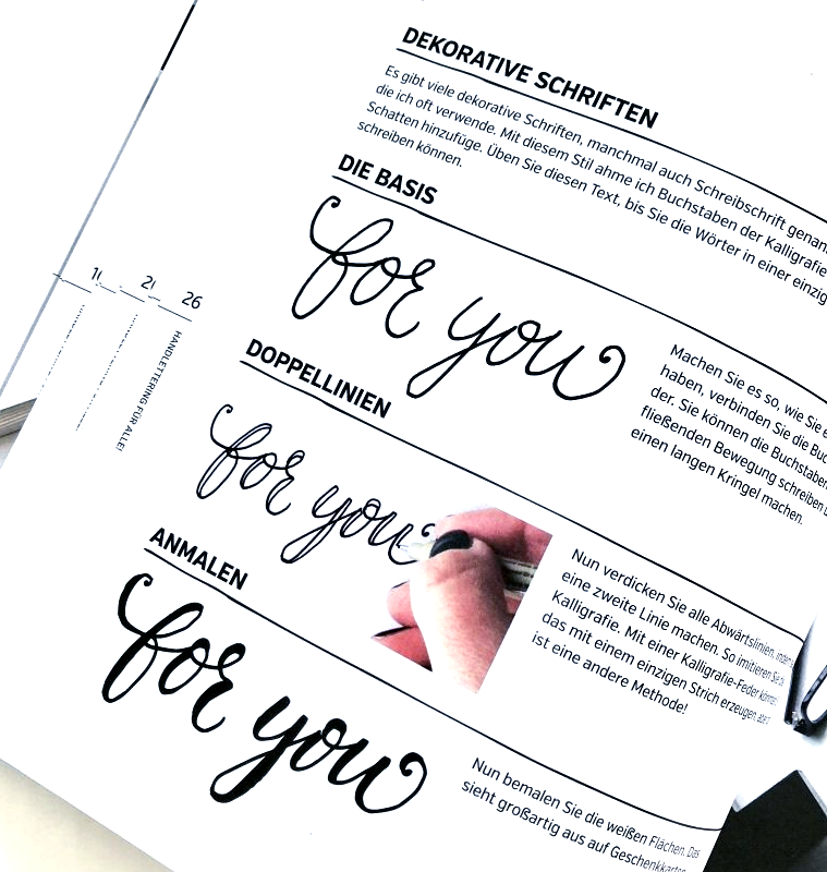 Faux-Calligraphy. Die falsche Kalligrafie. Wörter sind in einer Monoline-Schrift geschrieben. Von Hand eingezeichnete parallele Buchstabenlinien erzielen einen optischen Kalligrafie-Effekt. Auf dem letzten von drei Bildern sind die Flächen der Buchstaben, die man mit den Parallellinien hervorgebracht hat, mit schwarzer Tine gefüllt.