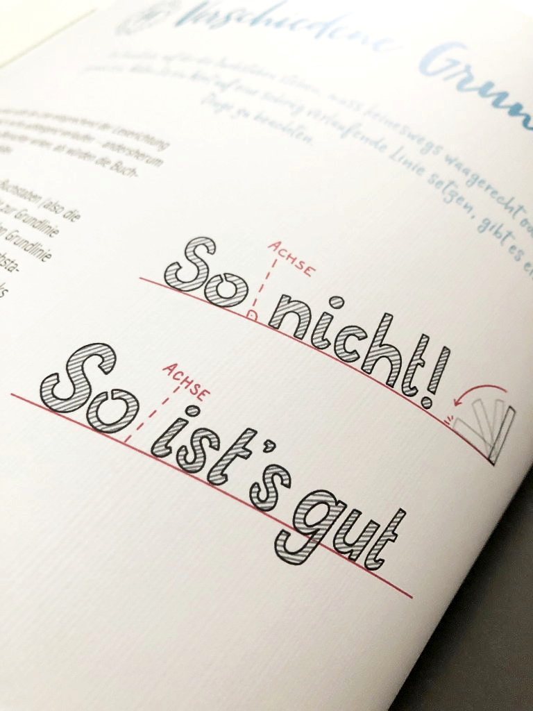 Textbeispiel zeigt die Achse, auf der die Schrift auf der Grundlinie platziert ist.
