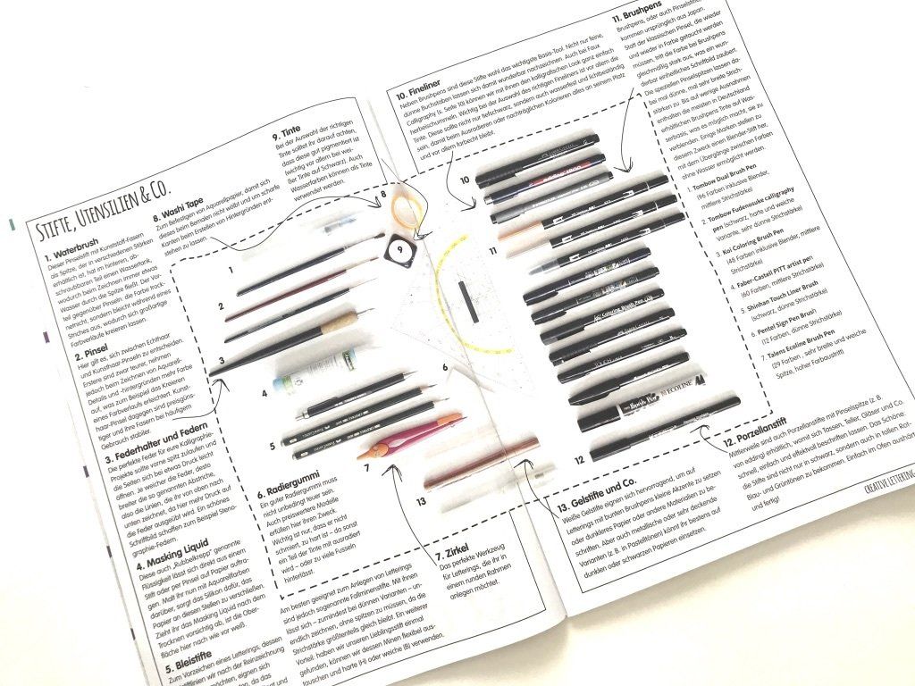 Handlettering lernen Materialempfehlung. Das Bild zeigt von Bleistift, über Fineliner, Brushpen, Kalligrafie-Feder, Pinsel und Marker alles, was man zum Handlettering üben benötigt.