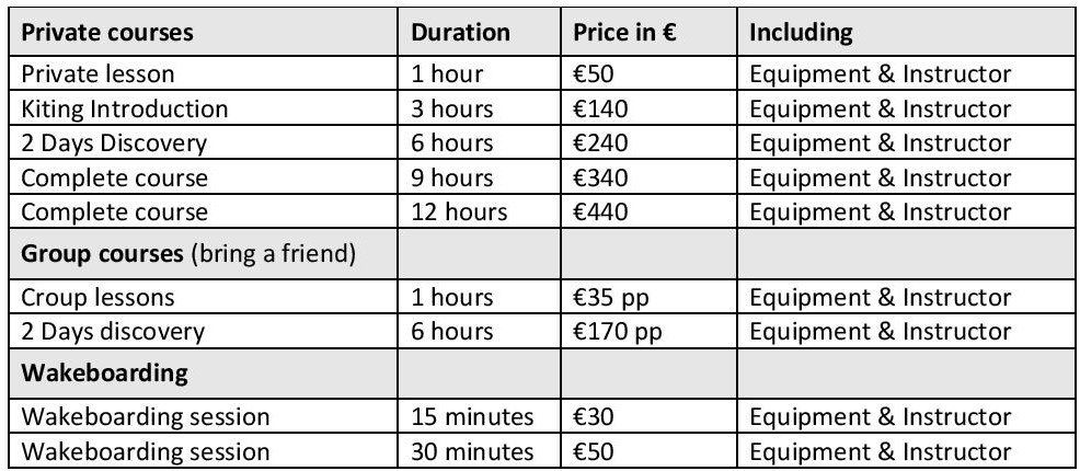 Price list