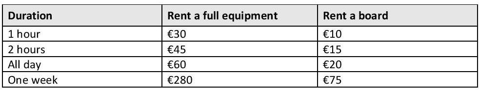 rent equipment