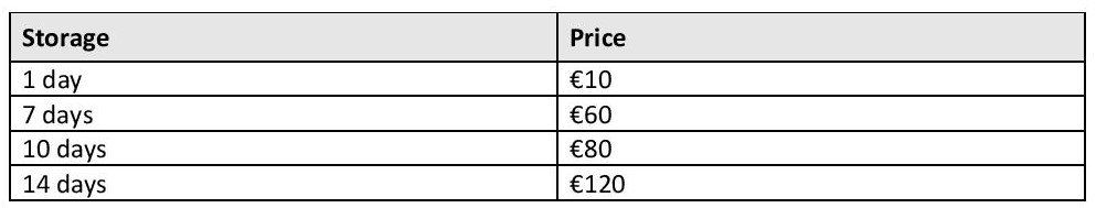 storage_prices
