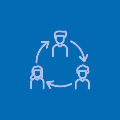 Zukunftsorientierung