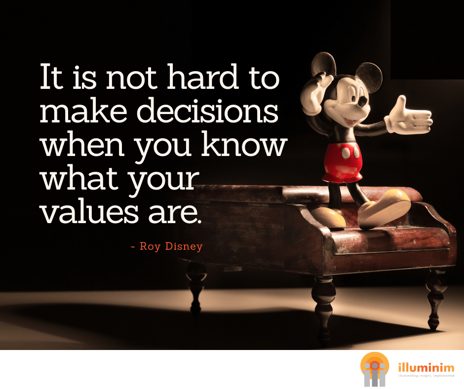 Statue of Mickey Mouse on antique piano with quote from Roy Disney.