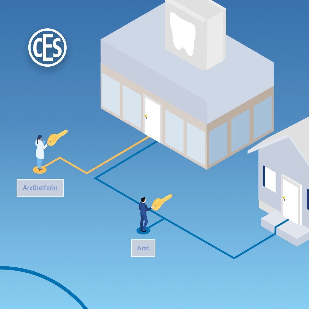 Hauptschlüssel Schließanlage (HS)