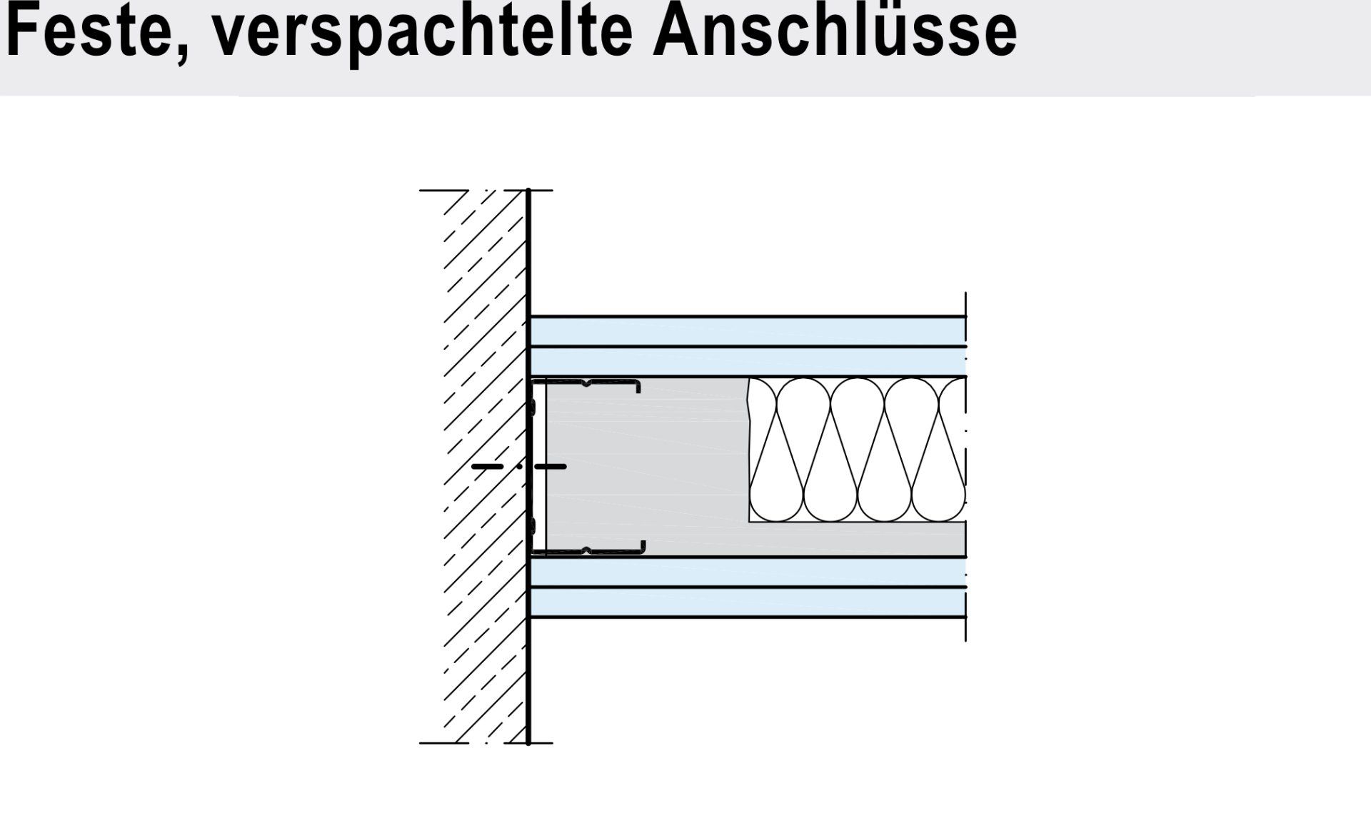 Decken - Schallschutzdecken speziell für Ladenlokale - Brandschutzdecken bis F-120 - Design- und Akustikdecken - Dachausbauten bis F-90 - Alte Holzbalkendecken bis F-90 - Spanndecken: farbige Folien werden an Ihren Wänden verspannt (auf Wunsch auch mit Einbauleuchten). Schnell und sauber. - Metalldecken aus Alu-Paneelen, Blechkassetten, Streckmetall, Lochblech (gerade, gebogen, auch als frei schwebendes Deckensegel)  Wände - Schallschutzwände bis 73 dB - Brandwände bis F-180 und nach LBO - Strahlenschutzwände - Einbruch hemmende Wände - Vollgipswände mit Gips Massivbauplatten der Fa MULTIGIPS  Trockenböden mit erhöhtem Trittschall- und Brandschutz  Türelemente aus Stahl, Alu oder Holz, auch mit Schall-/Brandschutz  Ökologische Bauweisen mit Holz- und Zellulosefasern