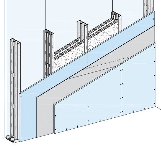 Nach dem Tapezieren oder dem Auftragen von Putzen für eine zügige Trocknung durch ausre- ichende Lüftung sorgen. Bei Gipsplattenkartonflächen, die längere Zeit ungeschützt der Lichteinwirkung ausgesetzt waren, können Gelbverfärbungen entstehen. Da- her wird ein Probeanstrich über mehrere Plat- tenbreiten einschließlich der verspachtelten Be- reiche empfohlen. Zuverlässig verhindern lässt sich das etwaige Durchschlagen von Gilbstoffen nur durch das Aufbringen spezieller Grundierun- gen, wie z. B. Knauf Aton Sperrgrund für Ober- putze, Knauf Atonol für Anstriche. ■ Übliche Anstriche oder Beschichtungen und Dampfbremsen bis etwa 0,5 mm Dicke sow- ie Bekleidungen (ausgenommen Stahlblech) haben keinen Einfluss auf die brandschutz- technische Klassifizierung von Knauf Metall- ständerwand-Systemen.