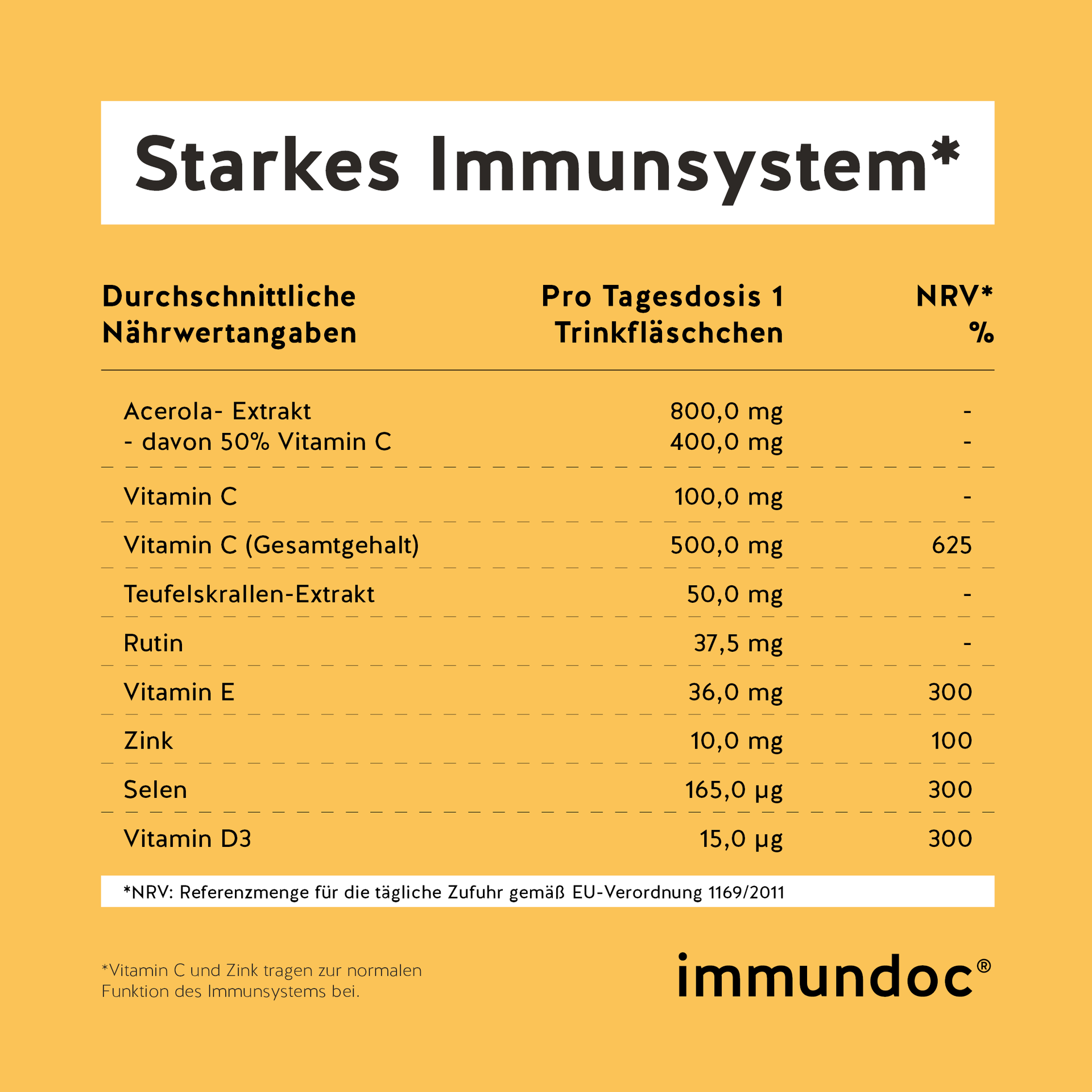 immundoc® DIREKT Nährwerttabelle
