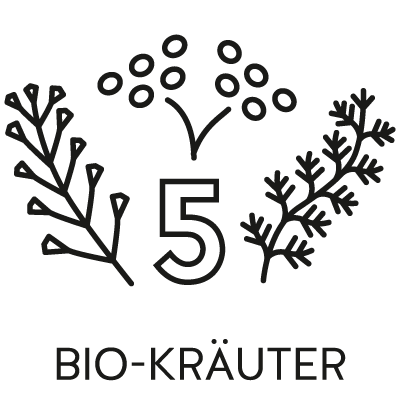 femidoc® URORENAL aus 5 Bio-Kräutern