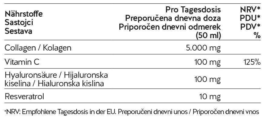 dermisdoc collagen 5000 nährstofftabelle