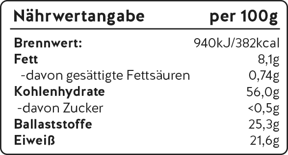 doc natures moringa pulver nährwerte