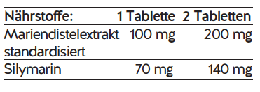 doc natures silymarin mariendistel tabletten nährstofftabelle