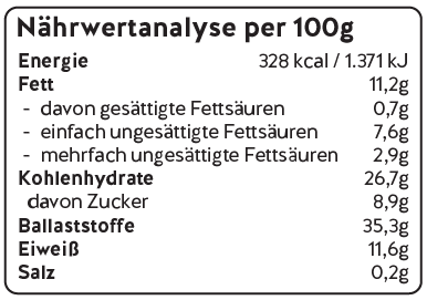 doc natures bio 7 kräuter pulver nährwerttabelle