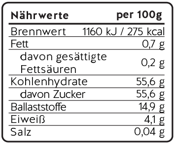 vitaldoc bio papaya kerne nährwerttabelle