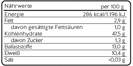 vitaldoc braunhirse frischgekeimt nährwerttabelle