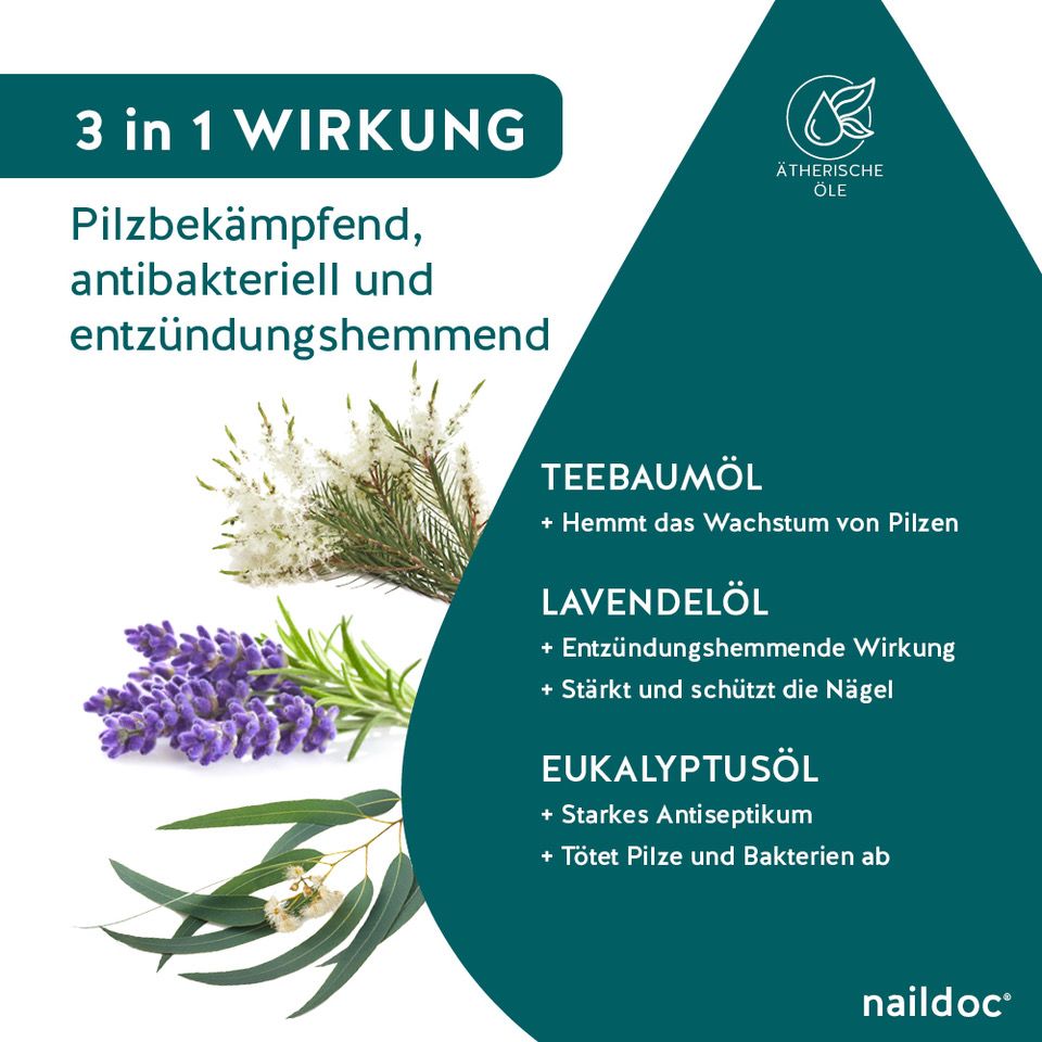 naildoc® RAPID NAGELPILZ-GEL 3 in 1 Wirkung