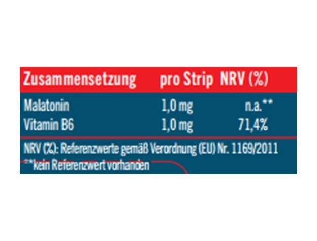 nytedoc® SCHLAF akut Melatonin-Streifen Nährwerttabelle