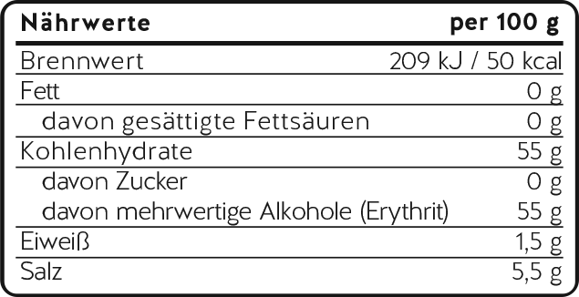 vitaldoc steevia tabs nährwerttabelle