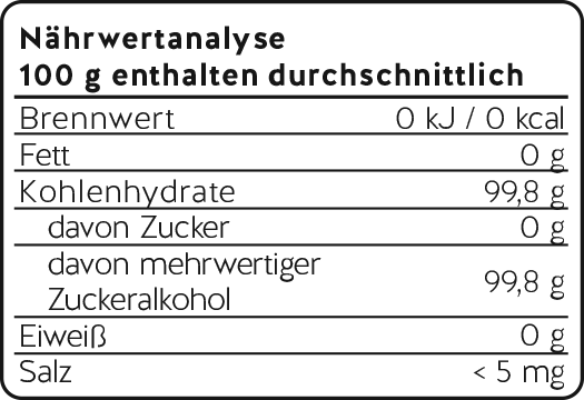 Nährwerttabelle