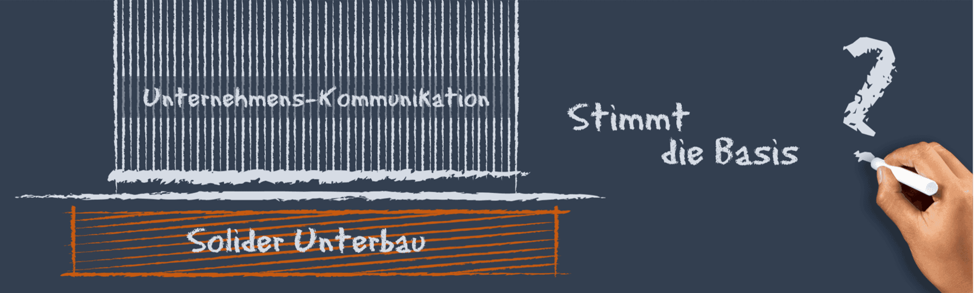 Grafik: Das Marketing-Fundament ist wichtig! Grafik: Das Marketing-Fundament ist wichtig!