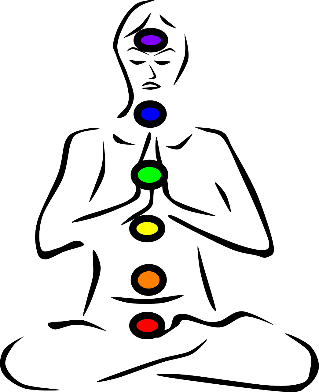 Yoga- Méditation - Pleine Conscience en- ligne et Paris 17