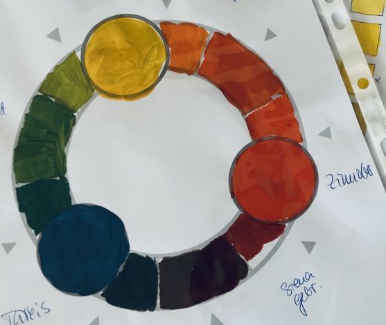 Farbkreis Indischgelb - Zinnoberrot - Türkis