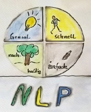 NLP Trainer DVNLP nlp trainer