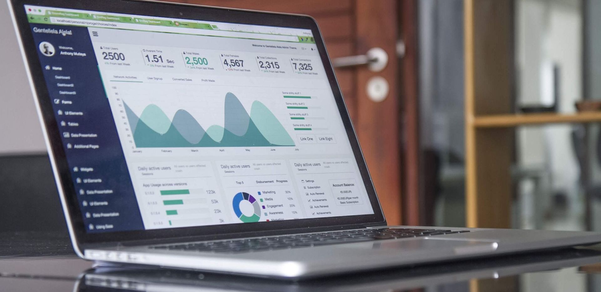 Plataforma de Evaluación de Desempeño