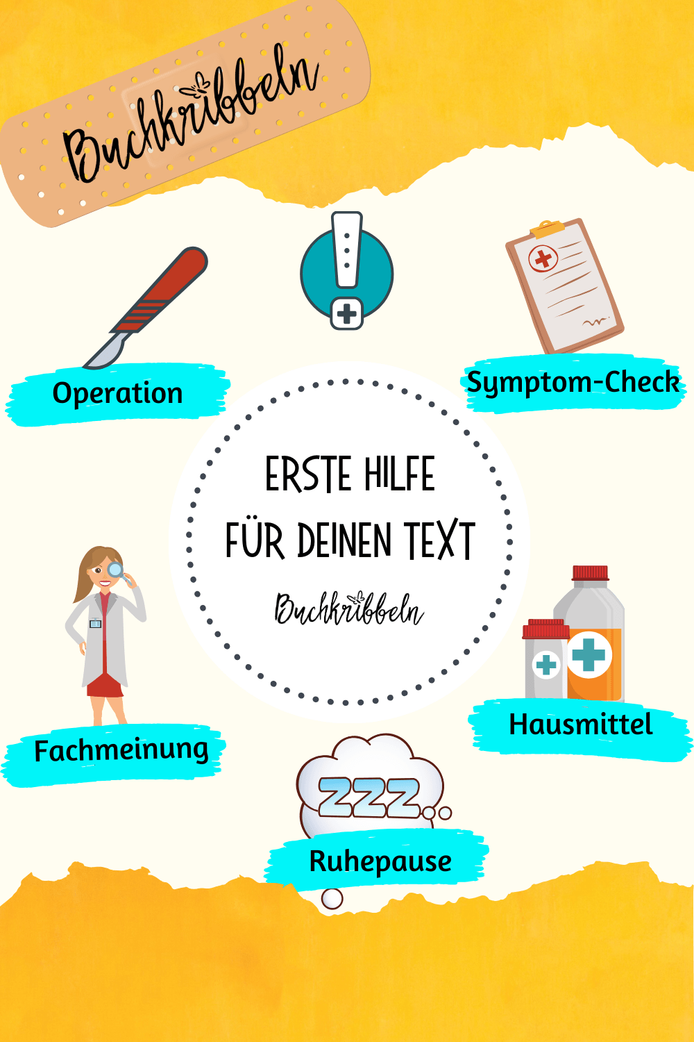 Erste Hilfe für deinen Text Erste Hilfe für deinen Text, Buchkribbeln, Schreibtipps